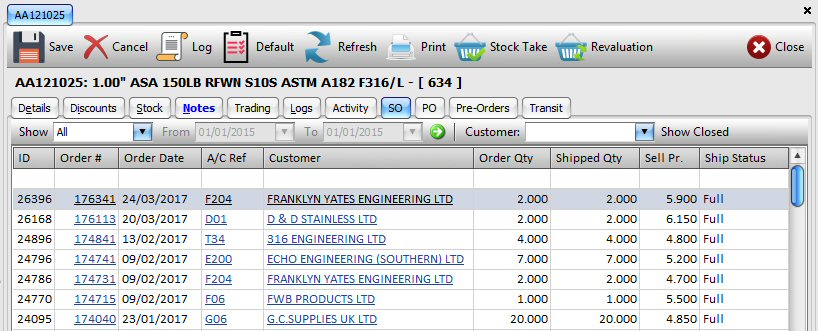 Stock Record: Sales Orders